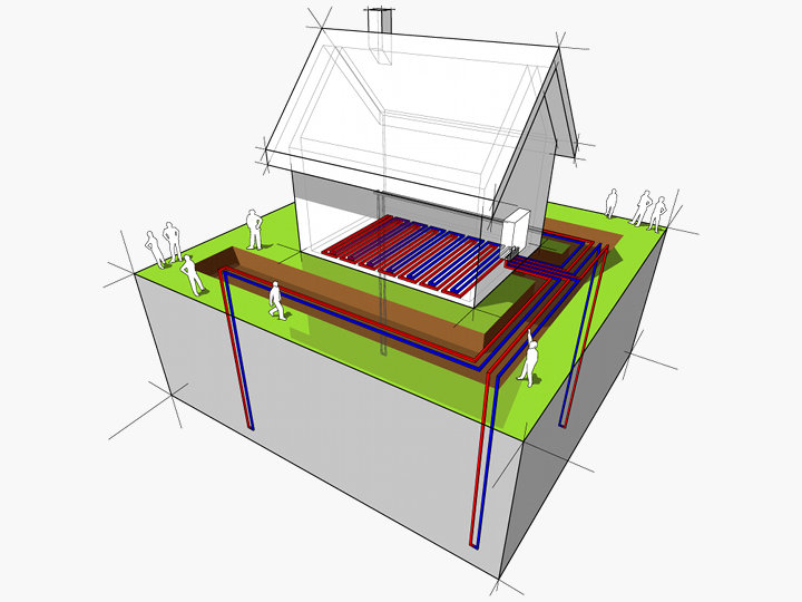 Woning met warmtepomp